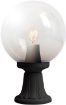 Picture of Globe 300 Minilot